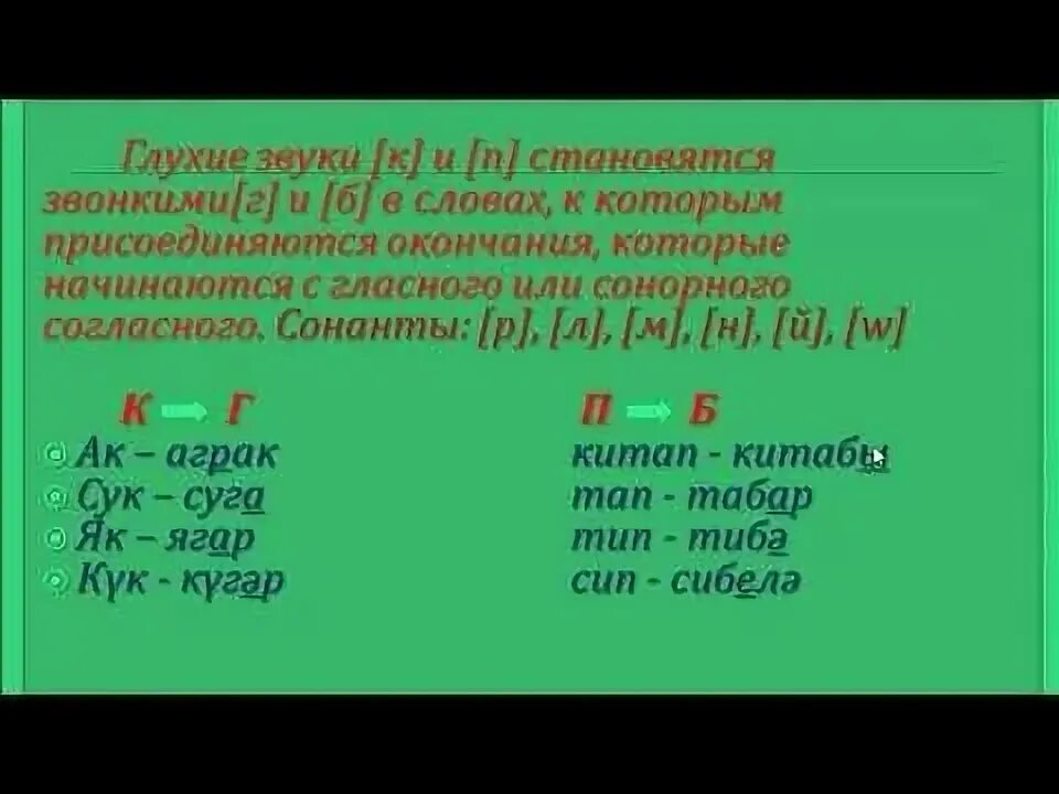 Слова кончается на п. Категория принадлежности в татарском языке. Окончание принадлежности в татарском языке. Принадлежность в татарском языке. Аффикс принадлежности в татарском.