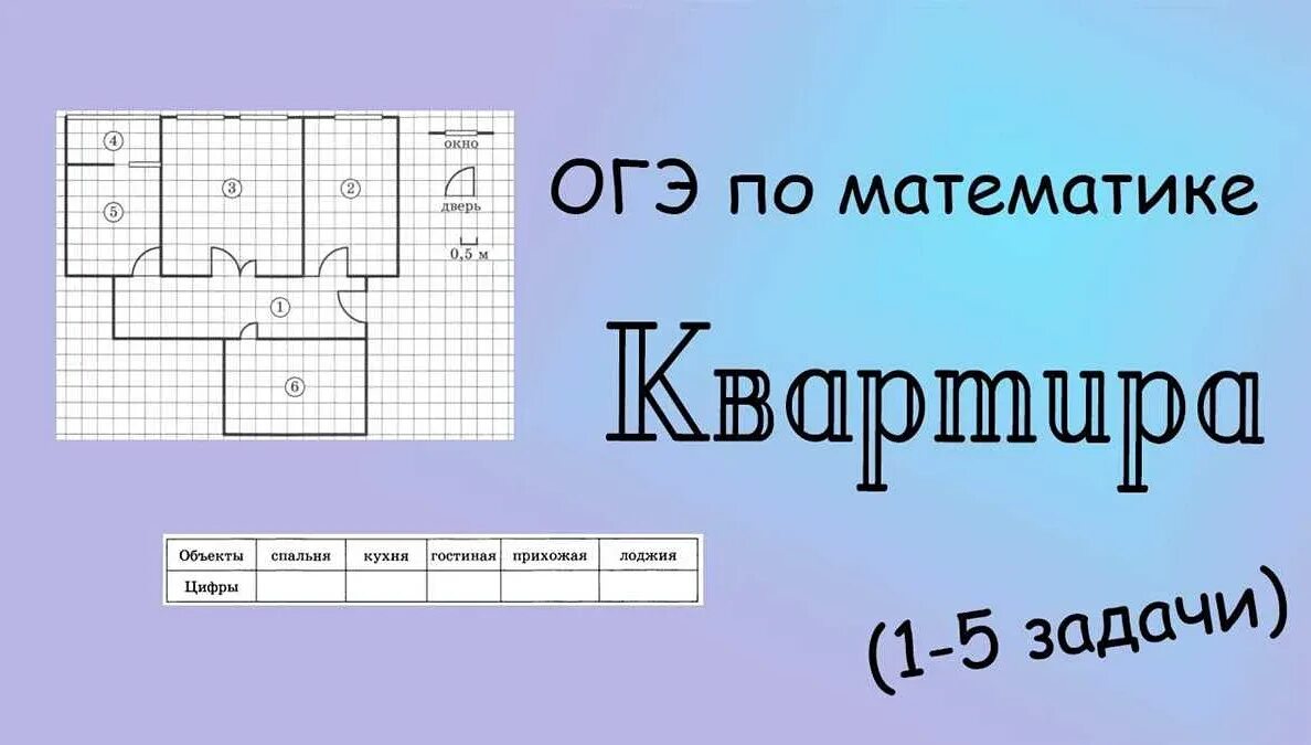 Квартира огэ 5 задание. Квартиры ОГЭ математика. План квартиры ОГЭ. План квартиры ОГЭ математика. ОГЭ математика задания 1 -5 квартиры.