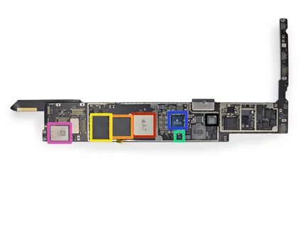 Ipad 5 процессор