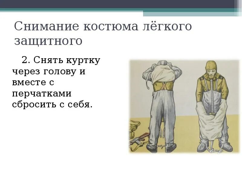 Надевание костюма л 1. Снимание защитного костюма л-1. Легкий защитный костюм л-1. Л1 защитный костюм норматив. Порядок одевания костюма л1.