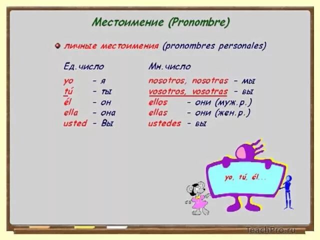 Падежи в испанском. Личные местоимения испанскрц. личные местоимения в испанском. личные местоимения в испанском языке таблица. личные и притяжательные местоимения в испанском языке.