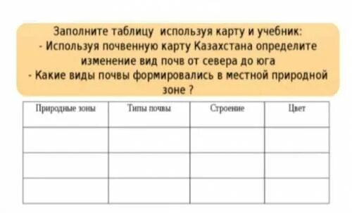 Картинки ИСПОЛЬЗУЯ МАТЕРИАЛ 24 ЗАПОЛНИТЕ ТАБЛИЦУ