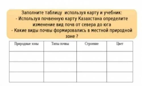 География заполните таблицу используя учебник. Заполните таблицу используя текст учебника почвенную карту. Заполните таблицу используя учебник и атласом наукоемкость. Заполни таблицу используя карты на стр 33 и стр 242-243. Заполнить таблицу, используя карты на стр. 37 и стр. 240-241.