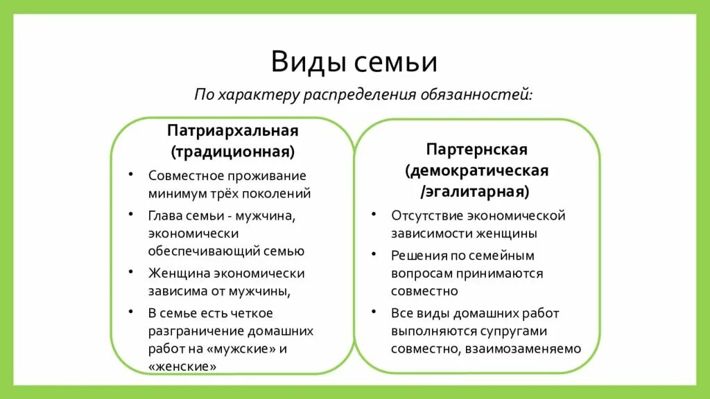 Что является признаком отличающим отличающий