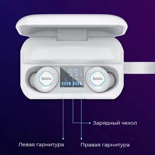 Заряд кейса наушников
