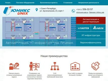 Spb info