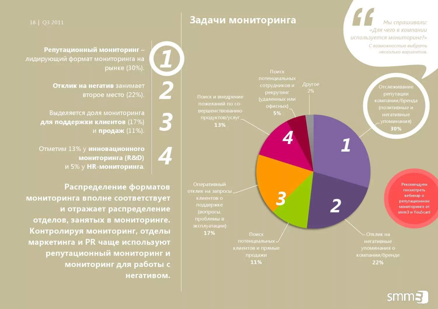 Сколько займет времени получить. Управление репутацией бренда. Бренд и репутация компании. Создание репутации компании. Показатели репутации бренда.