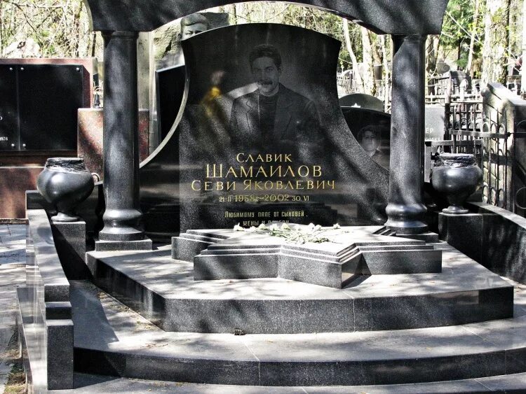 Востряковское иудейское кладбище, москва. Востряковское кладбище москва озёрная улица 47. Востряково кладбище в москве. Востряковское кладбище еврейские могилы. Востряковское кладбище участок 132.