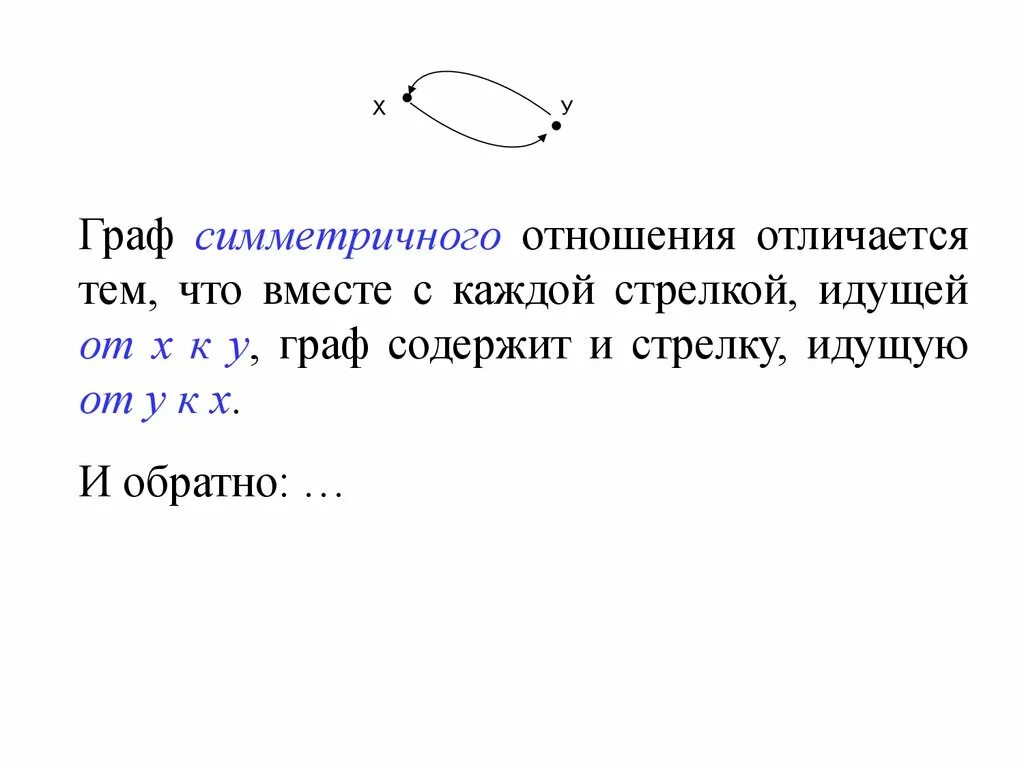 Симметричность графа