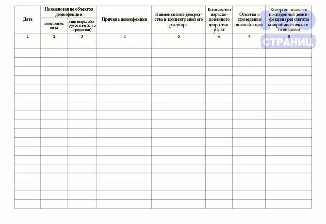 Журнал учета дератизации. Журнал заключительной дезинфекции форма. Журнал по санитарной обработке помещений. Журнал по обеззараживанию помещений. Журнал учета дезинфекции помещений.