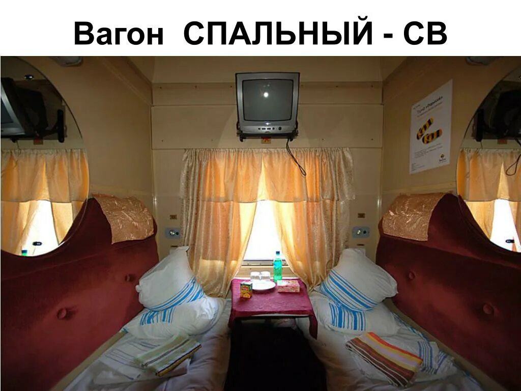 Св спальный вагон ржд. Вагон св ржд 4 местный. Что значит св в поезде ржд. Вагон св ржд. Что значит св в поезде ржд.