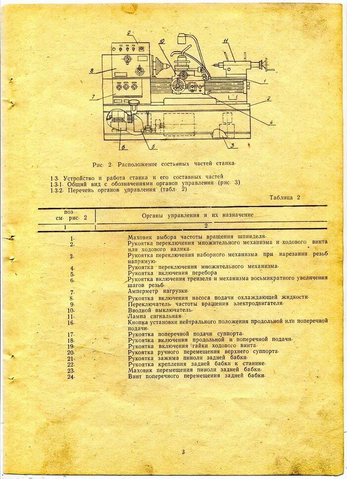 Инструкция токарного станка. Электродвигатель токарного станка ут16. токарный станок ут16пм технические характеристики.
