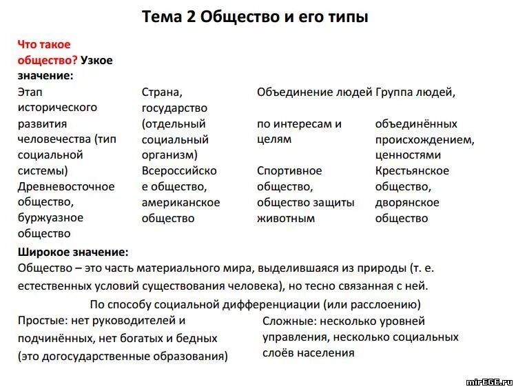 Огэ тренинги обществознание. Шпаргалки по обществознанию ЕГЭ. Обществознание. Шпаргалка. Шпоргалки ОГЭ Обществознание. Шпргалка ОГЭ Обществознание.