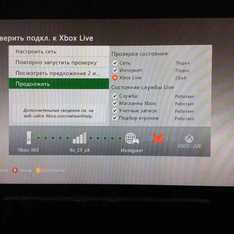 Служба xbox live. Как подключиться к Xbox Live. Регистрация в Xbox Live на Xbox 360. Регистрация в службе Xbox Live на Xbox 360. Как зарегистрироваться в Xbox Live на Xbox 360.