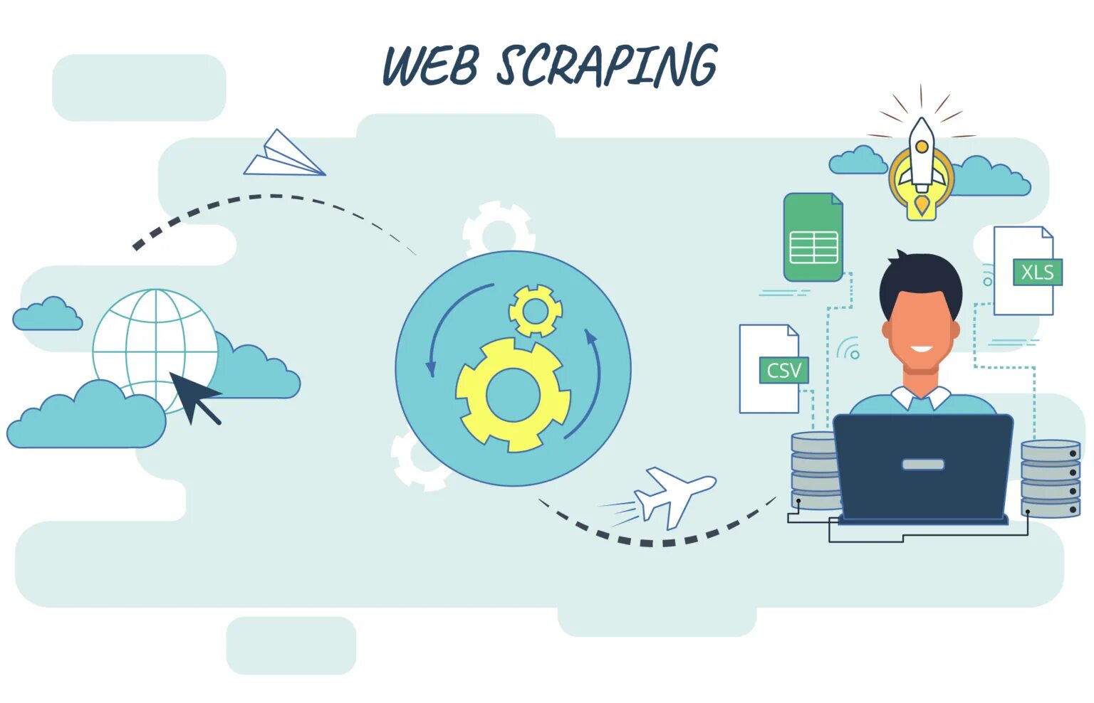 Web scraping. Itwi что это. A scraping bot meaning. Веб скрейпинг