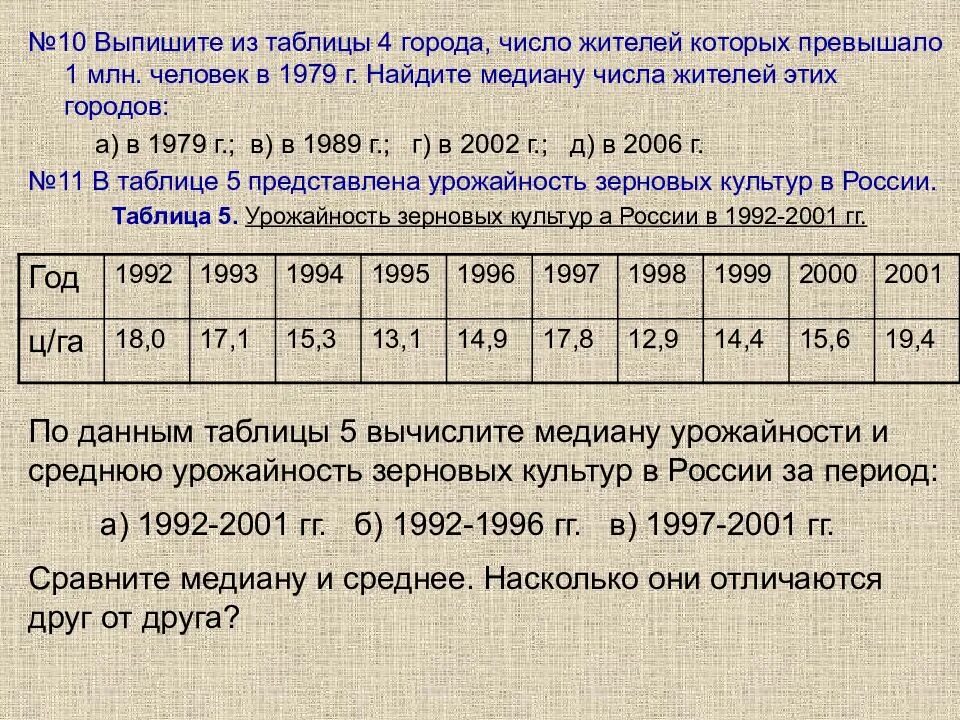 Насколько б. По данным из таблицы Вычислите медиану. Как найти медиану в статистике по таблице. Таблицс данных вычислить медиану. Рассмотрите данные о числе жителей крупнейших городов России таблица.