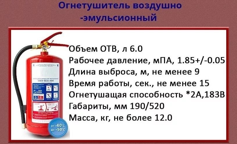 Воздушно-эмульсионные огнетушители (ОВЭ). Воздушно-эмульсионные огнетушители(ОВЭ) схема. Огнетушитель водоэмульсионный ОВЭ-5. Огнетушитель воздушно-эмульсионный характеристики. Воздушно эмульсионный купить