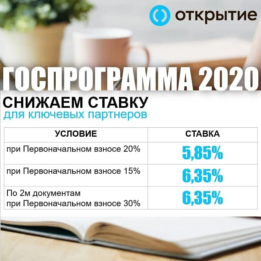 Ипотека с господдержкой 2021 условия. Господдержка 2020 ипотека. Господдержка 2020 ипотека. Баннер в москве с медицинским работником чернышов. Гп 2020.