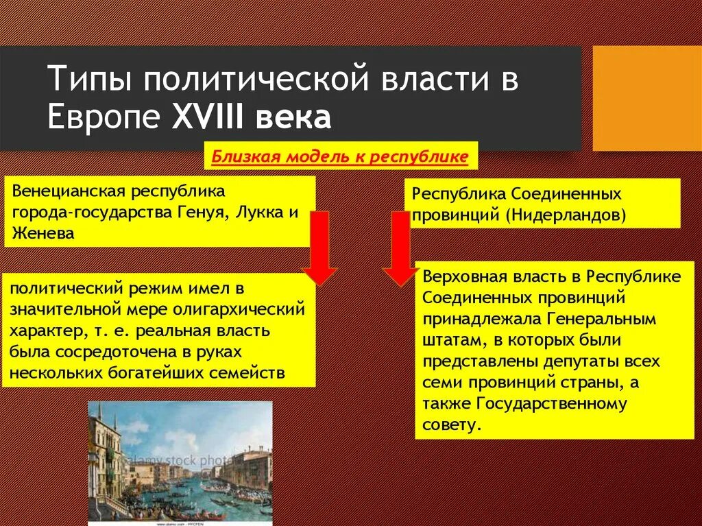 Политология республика. Политический строй новгородской земли таблица. Политические особенности новгородской земли. Политология республика. Политические режимы презентация.