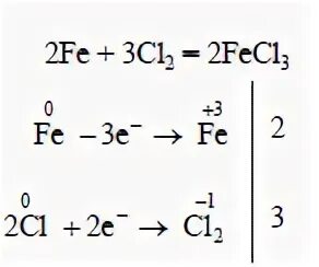 Уравнение взаимодействия железа с хлором. Взаимодействие железа с хлором ОВР. Окислительно восстановительные реакции с железом. Железо хлор окислительно восстановительная реакция