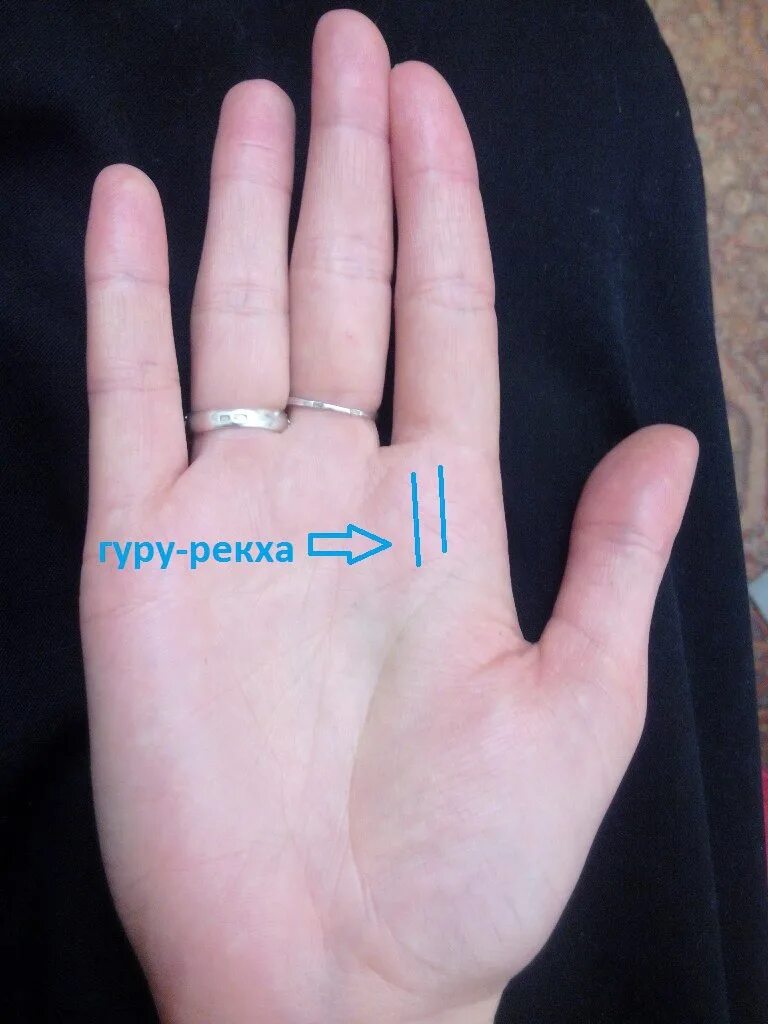 Линия под указательным. Линия пхала рекха хиромантия. линии на рати рекха хиромантия.