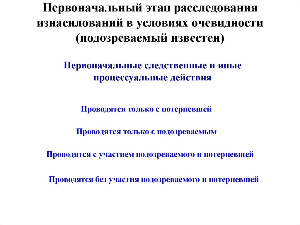 Этапы расследования преступлений. Первоначальный этап расследования. План первоначального этапа расследования. Особенности ложных показаний.