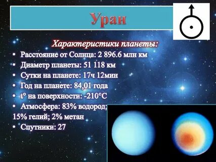 Какое расстояние от урана до солнца