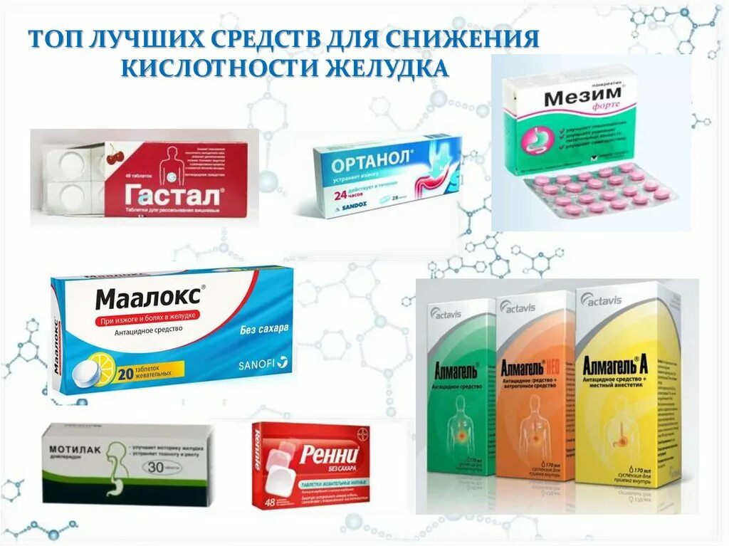 Гастрал. Препараты снижающие кислотность желудочного сока список. Таблетки для уменьшения кислотности желудочного сока. При повышенной кислотности желудка таблетки таблетки. Препараты при повышенной кислотности желудка.