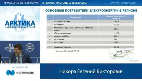 Арктическая ипотека мурманская область 2024
