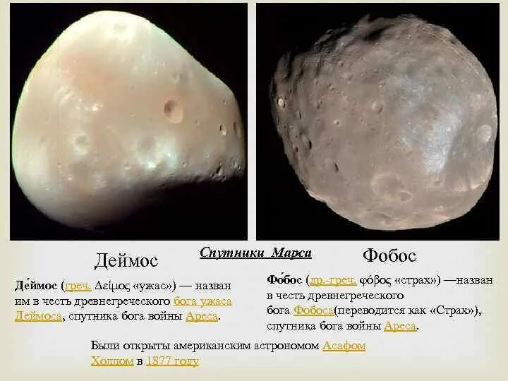 Страх и ужас спутники какой. Фобос Деймос Естественные спутники. Деймос (Спутник Марса). Марс и его спутники Фобос и Деймос. Фобос Спутник Марса.