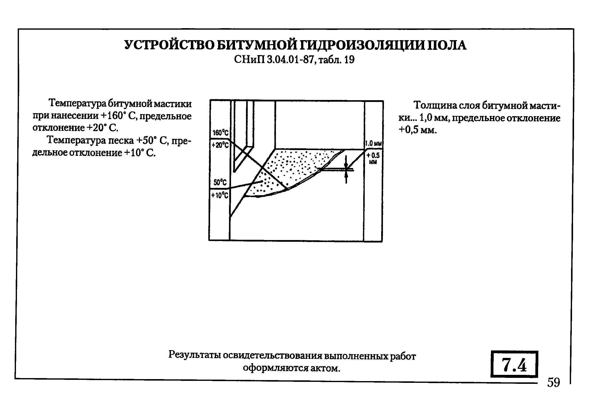 Технологическая карта на гидроизоляцию. Технологическая карта на обмазочную гидроизоляцию фундамента. Технологическая карта гидроизоляция фундаментов. Технологическая карта гидроизоляции пола. Расчет гидроизоляции