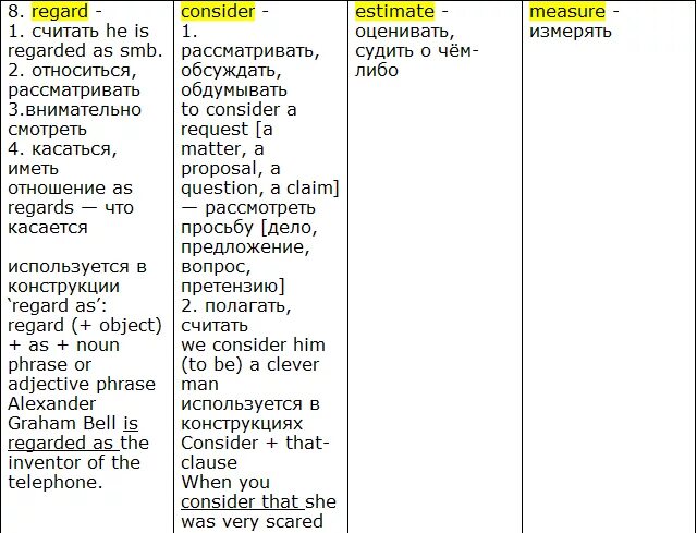 Consider Regard as разница. Consider перевод. Разница между Regarded и considered. Concerning regarding разница. Was considered перевод