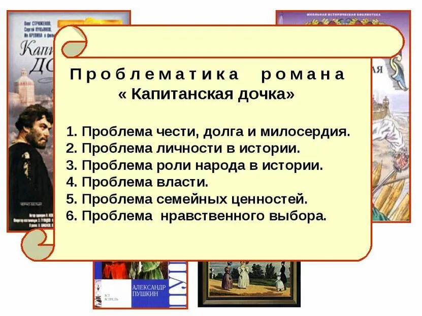 Капитанская дочка краткое содержание презентация. Тема капитанской Дочки. Проблематика капитанской Дочки. Проблемы в Капитан кой дояке. Проблемы капитанской Дочки.