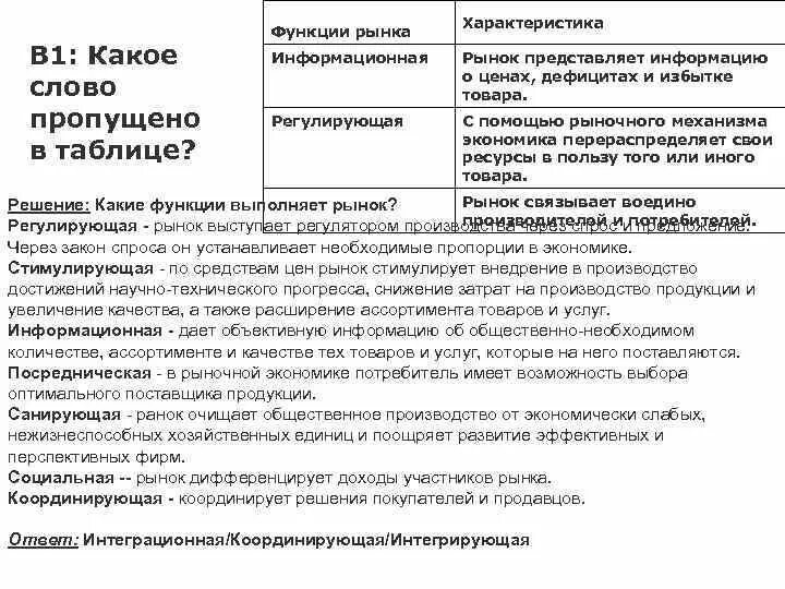 Служебные функции информационной системы. Пример информационной функции рынка. Внутренние функции государства информационная. Характеристика информационная функция. Характеристика информационная функция.