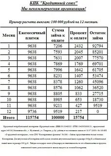 Коломна бронницы расписание автобусов