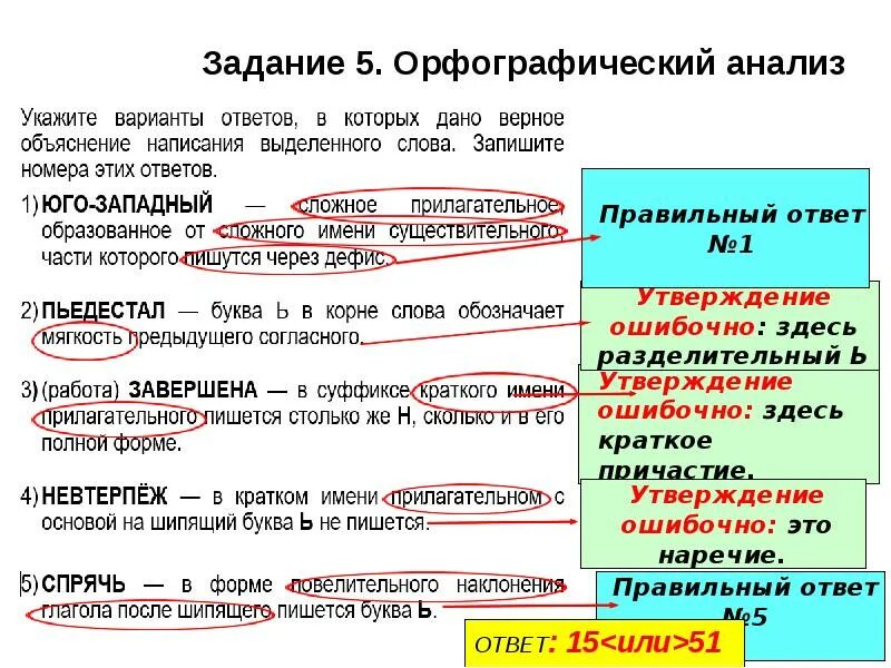 Задание 5 орфографический