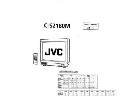 Jvc телевизор подключил приставку