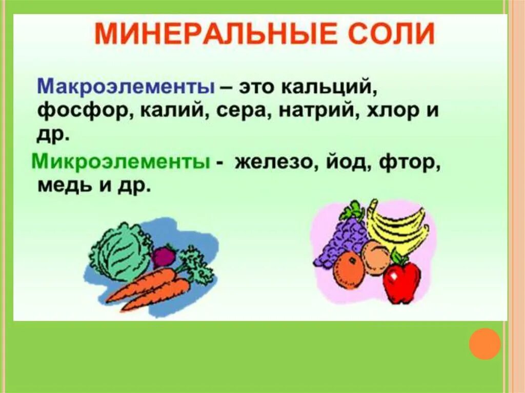 Что такое минеральные соли