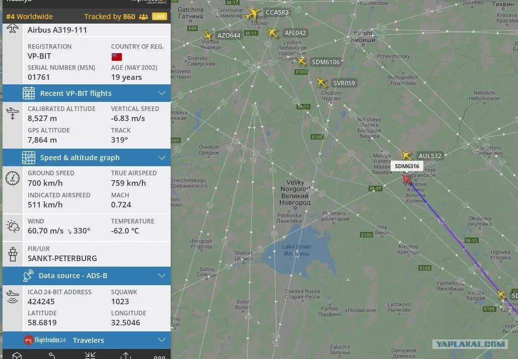 Карта движения самолетов в реальном. Самолётный ответчик.коды сквок.. Самолет Москва Саратов подал сигнал тревоги.