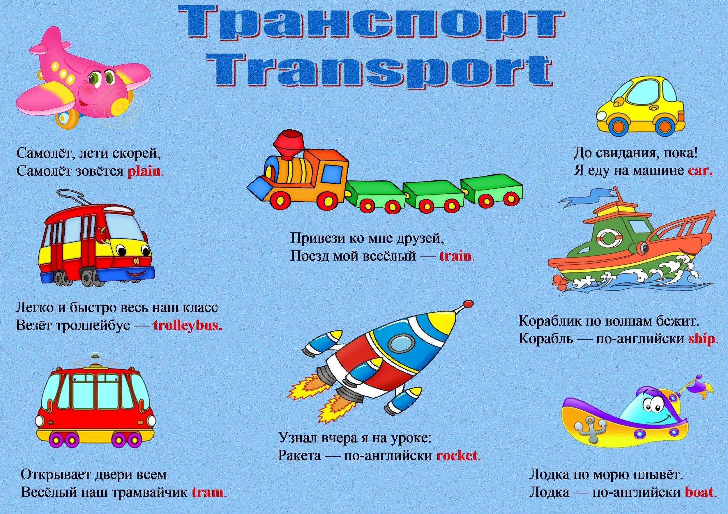 Детям о транспорте. Детские загадки про транспорт. Стихи загадки о транспорте. Транспорт для малышей. Английский про машинки