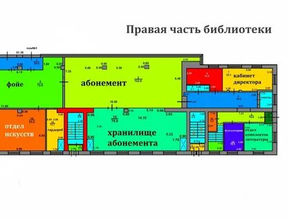 Типовой проект библиотеки