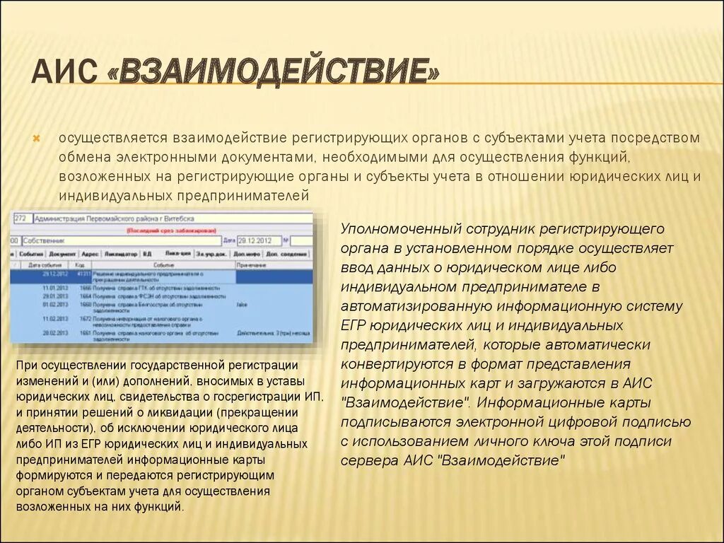 Автоматизированной информационной системы взаимодействие. Автоматизированной информационной системы взаимодействие