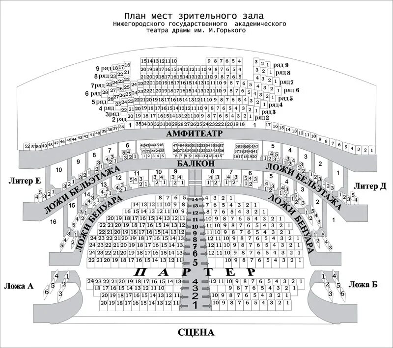 Театр горького схема зала Театр имени горького сцена