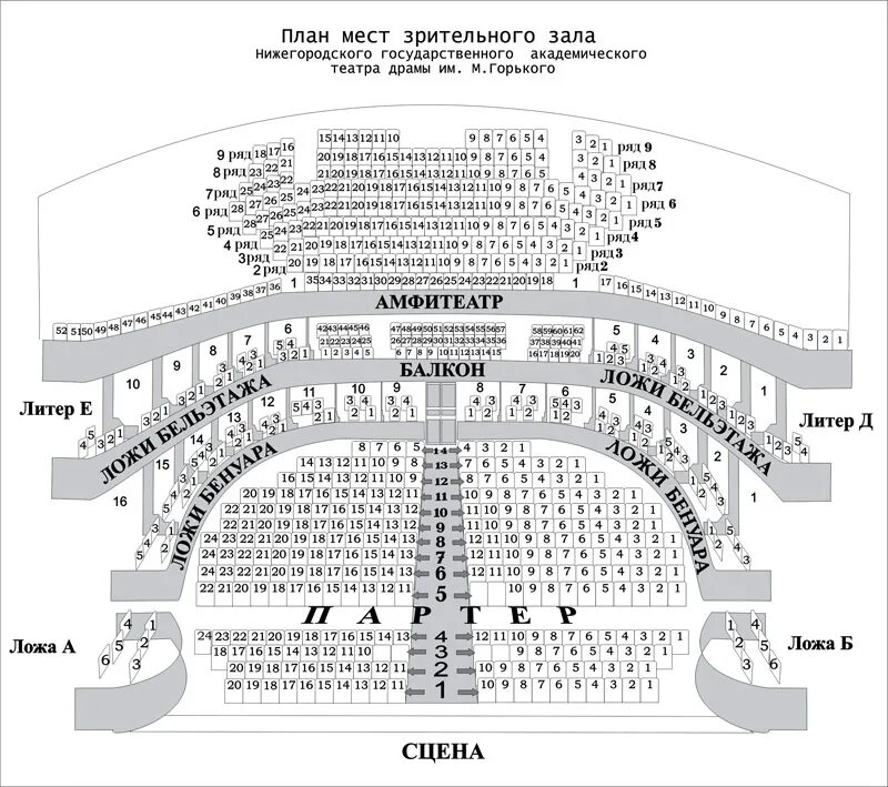 Театр драмы Нижний Новгород схема зала. Ложа бенуара в театре драмы Нижний. Театр драмы зал схема Нижний Новгород. Схема Нижегородского театра драмы. Дк им ленсовета купить билеты