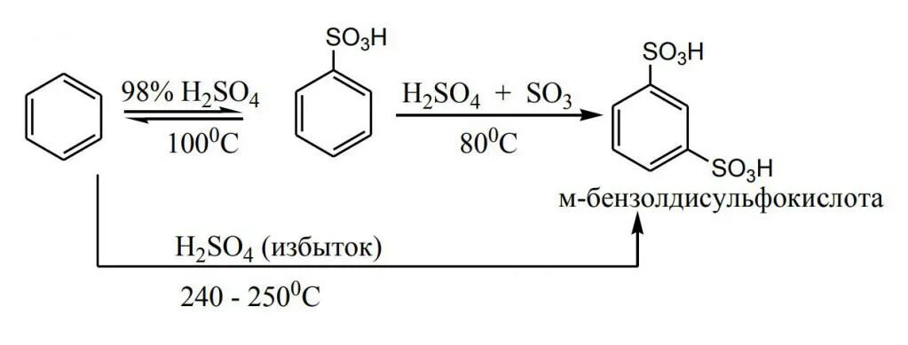 Реакция сульфирования бензола. Сульфирование бензола серной кислотой. Сульфирование бензолсульфокислоты. Бензолсульфокислота и серная кислота.