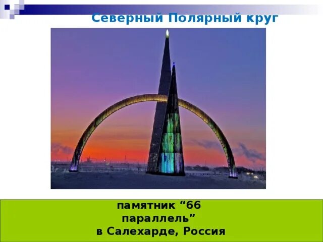 Северный полярный круг параллель. Полярный круг параллель 66. географические координаты салехарда. салехард какая параллель. координаты города салехард.