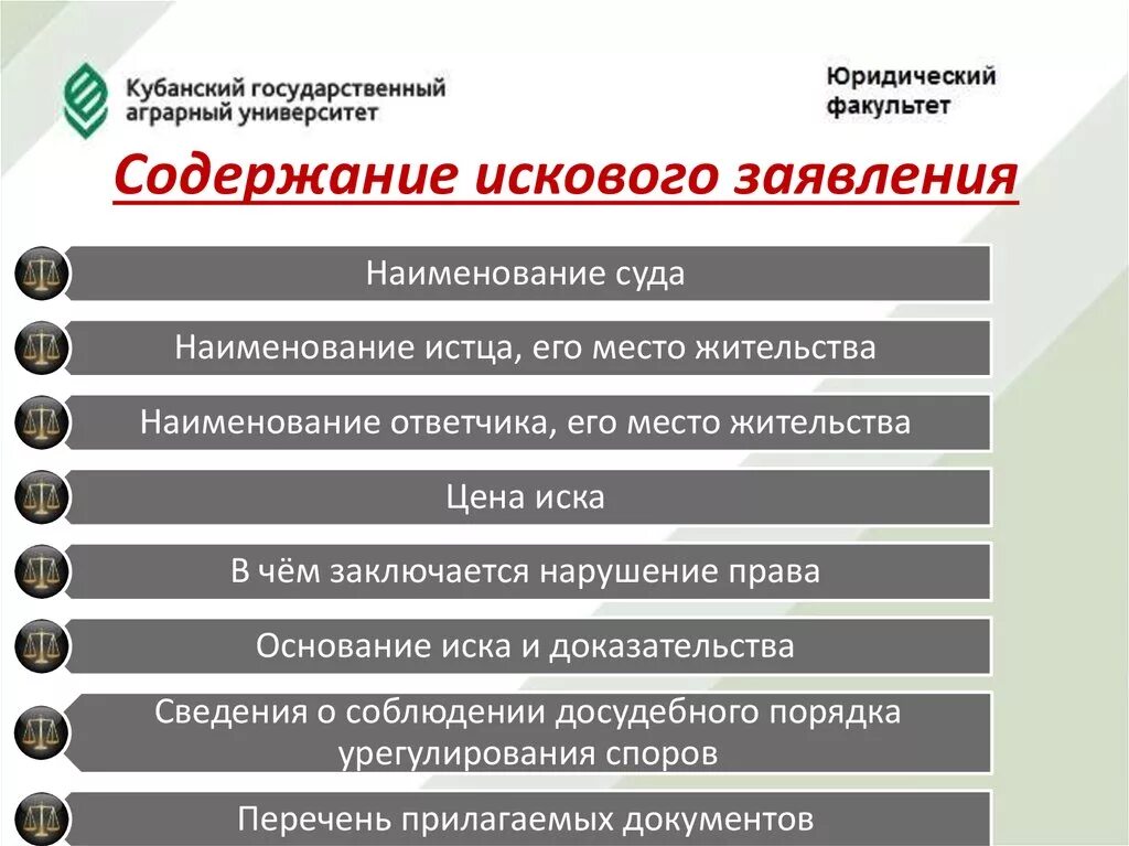 Содержание искового заявления. Подача иска в гражданском процессе. Порядок подачи иска в гражданском процессе. Разновидности исковых заявлений.