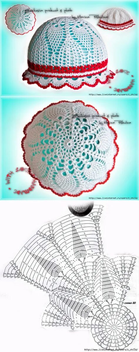 Летняя шапочка крючком описание. Панама крючком для девочки 5 лет схема. Вязание крючком панамки для девочки схемы. Панама крючком для девочки 1 год схема и описание. Панамка крючком для девочки 1 годик схема.