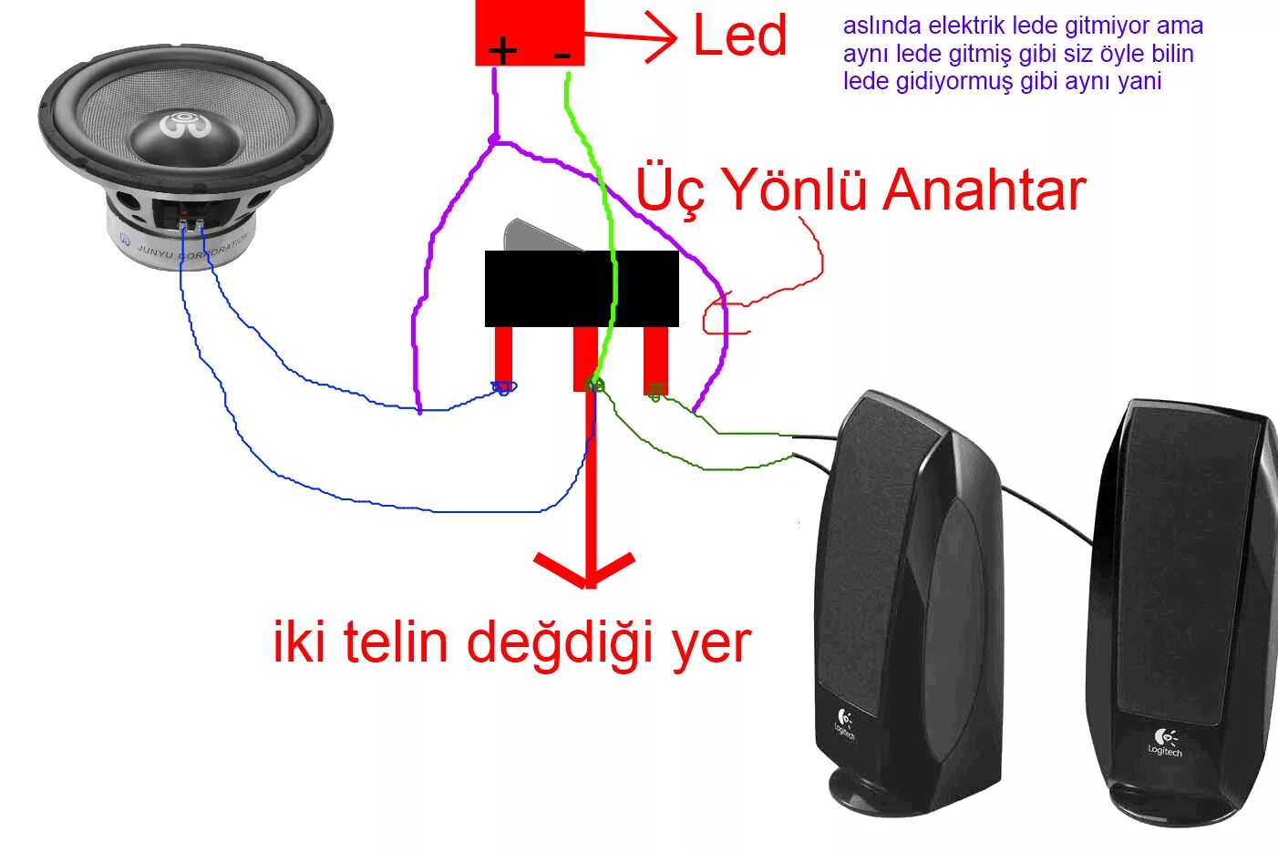 Колонка logitech как подключить Logitech 960-000866 User Guide: Camera & Speakerphone for Video Conferencing Man