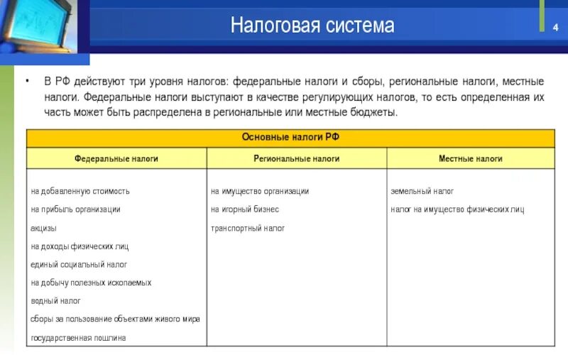 Налоговая система. Налоговая система РФ план. План налоги и налоговая система РФ. Сложный план налоговая система РФ. Сборы действующие в рф